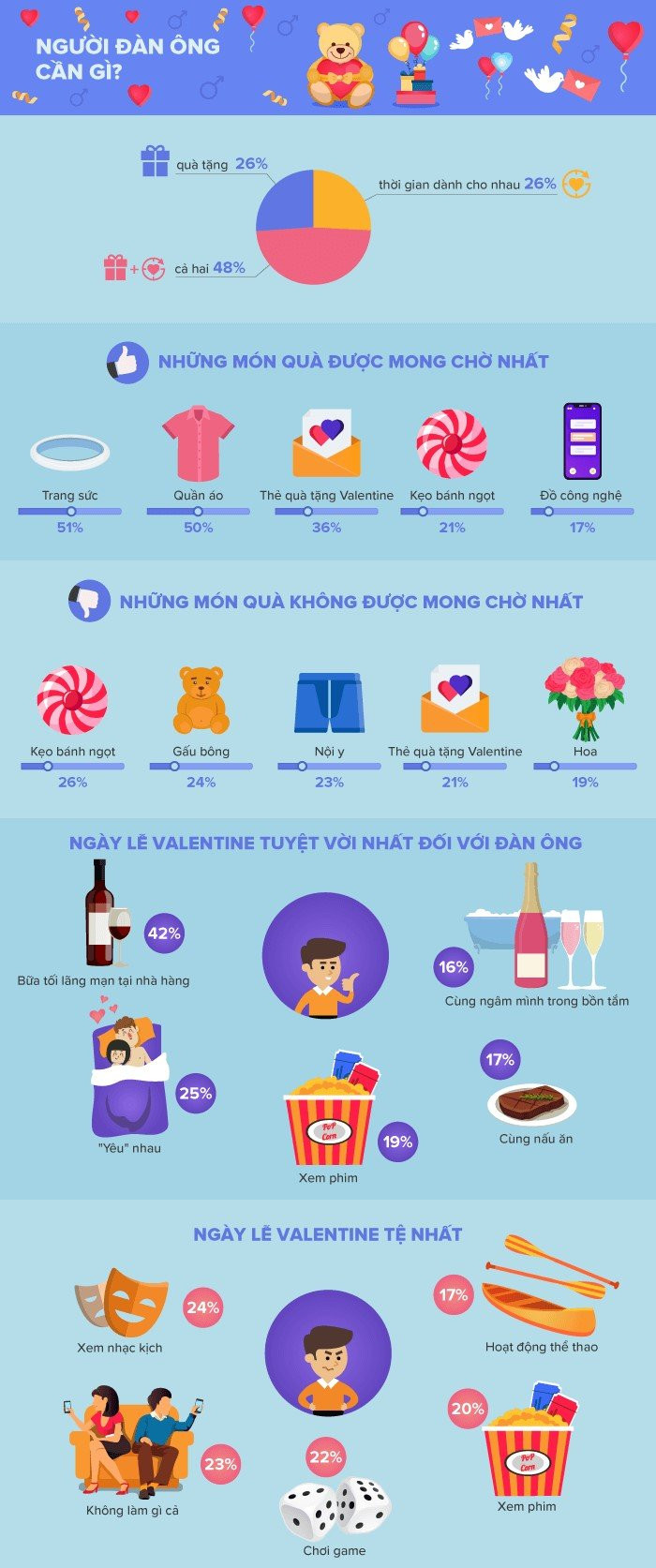 3-nguoi-dan-ong-can-gi