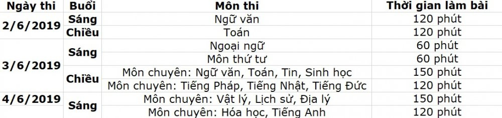 lich-thi-vao-lop-10-chuyen