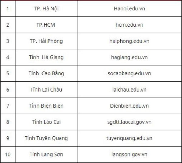 danh-sach-tra-cuu-1 7