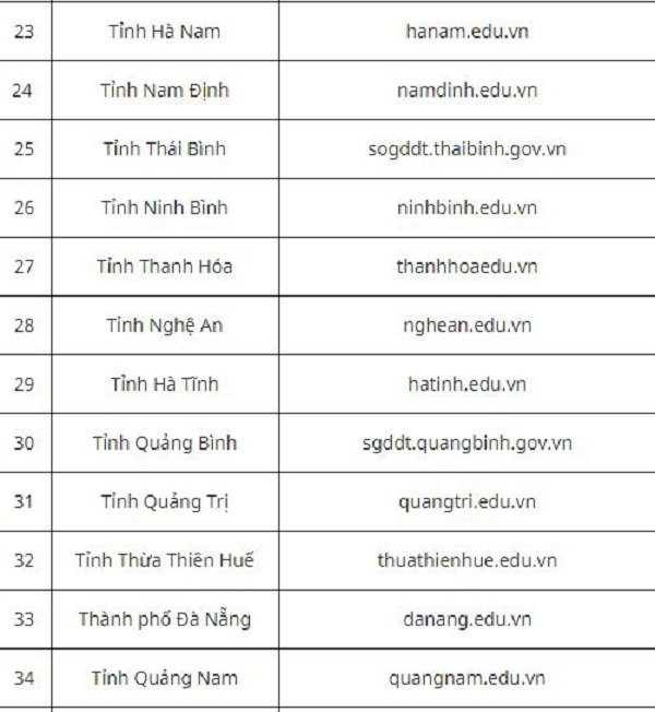 danh-sach-tra-cuu-3 9