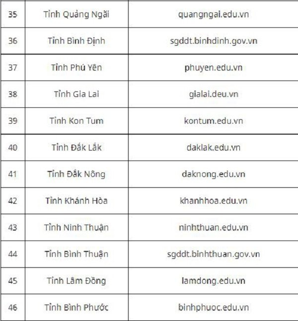 danh-sach-tra-cuu-4 9