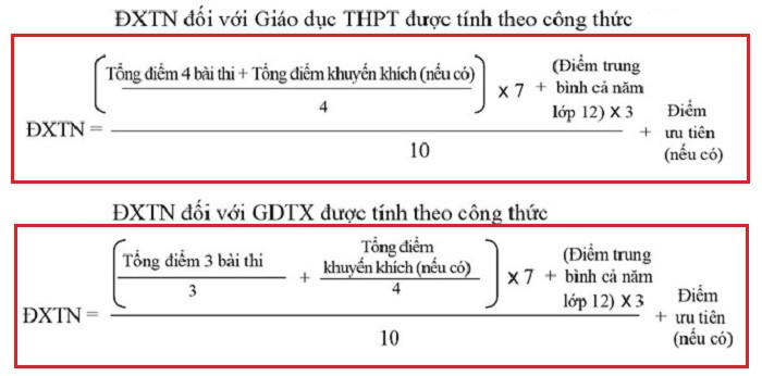 cach-tinh-diem-xet-tot-nghiep-chinh-xac-2019
