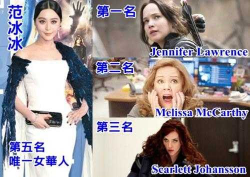 Giật mình khối tài sản