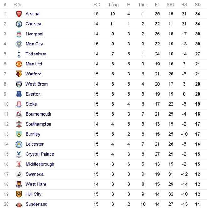 Mourinho cau co thap tung con gai di mua do nu trang hinh anh 8