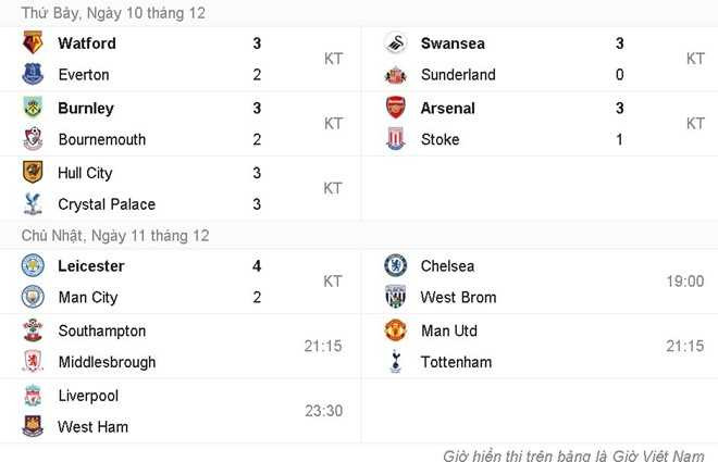 Mourinho cau co thap tung con gai di mua do nu trang hinh anh 7