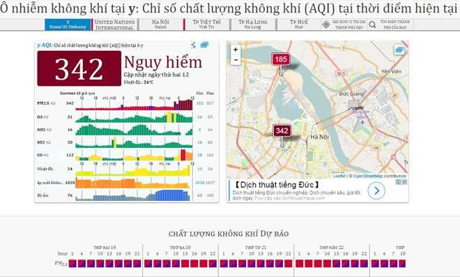 Chat luong khong khi Ha Noi bi cho la nguy hai hinh anh 1