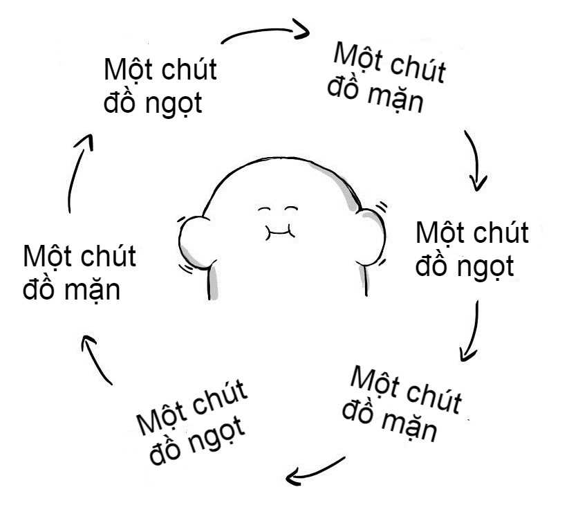 Loat tinh huong tro treu co gai nao cung tung gap phai hinh anh 4