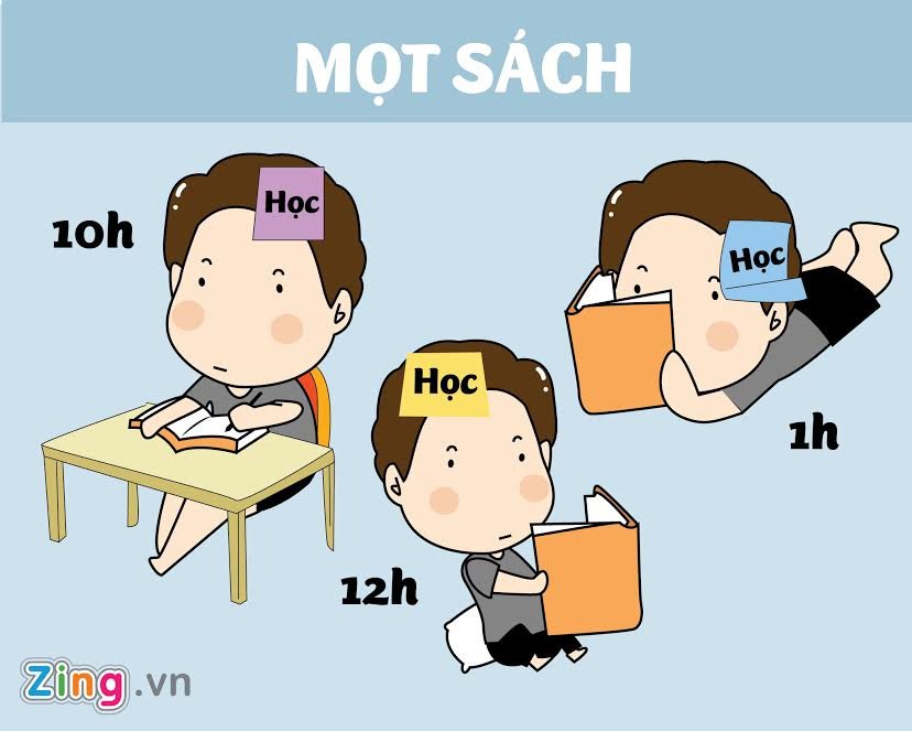 9 kieu ban cung phong 'the nao cung gap' khi o tro hinh anh 3