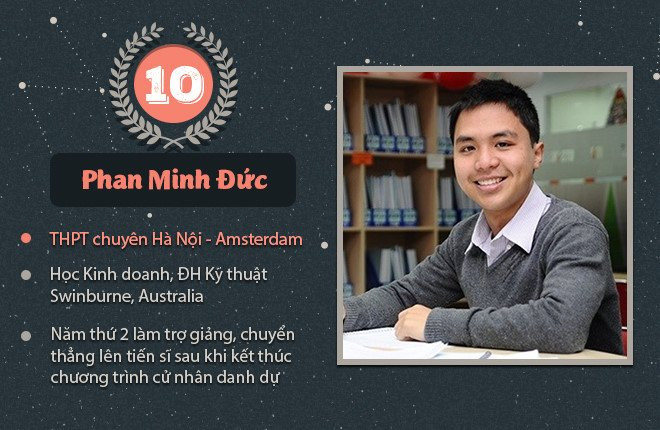 16 quan quan 'Duong len dinh Olympia' dang o dau? hinh anh 10