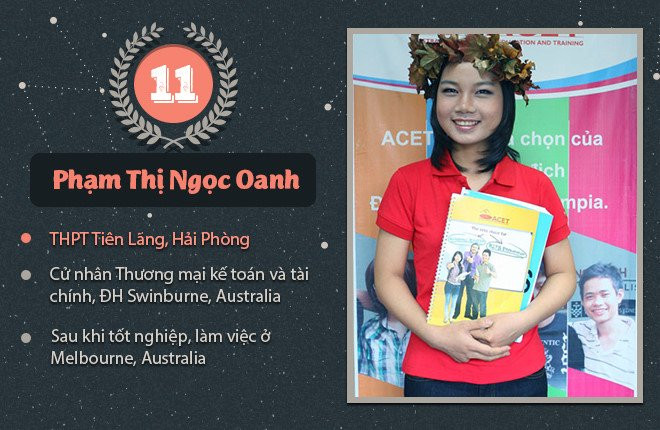 16 quan quan 'Duong len dinh Olympia' dang o dau? hinh anh 11