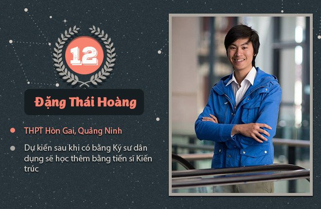 16 quan quan 'Duong len dinh Olympia' dang o dau? hinh anh 12