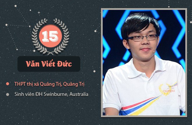 16 quan quan 'Duong len dinh Olympia' dang o dau? hinh anh 15