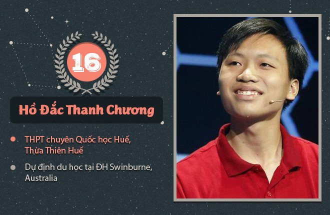 16 quan quan 'Duong len dinh Olympia' dang o dau? hinh anh 16