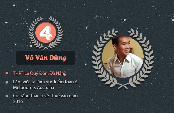 16 quan quan 'Duong len dinh Olympia' dang o dau? hinh anh 4