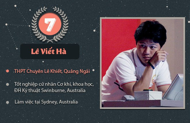 16 quan quan 'Duong len dinh Olympia' dang o dau? hinh anh 7