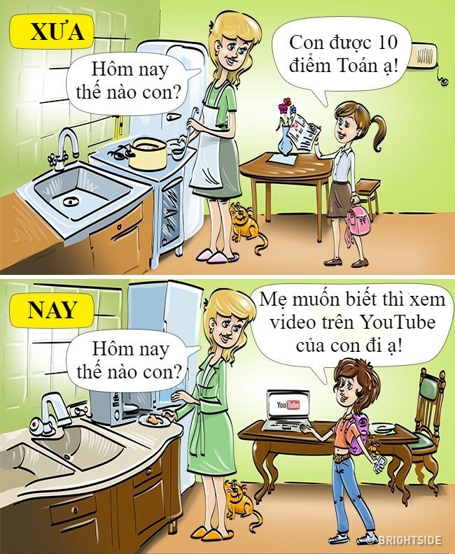 Tuoi tho cua 8X, 9X doi dau khac thoi nay nhu the nao? hinh anh 4