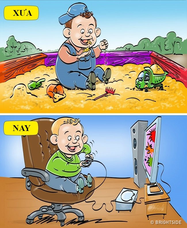 Tuoi tho cua 8X, 9X doi dau khac thoi nay nhu the nao? hinh anh 1