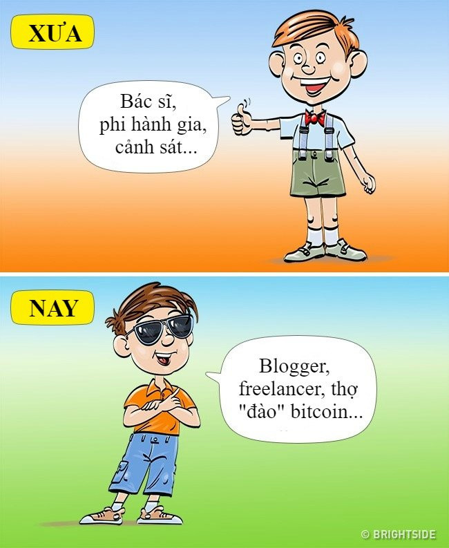 Tuoi tho cua 8X, 9X doi dau khac thoi nay nhu the nao? hinh anh 9