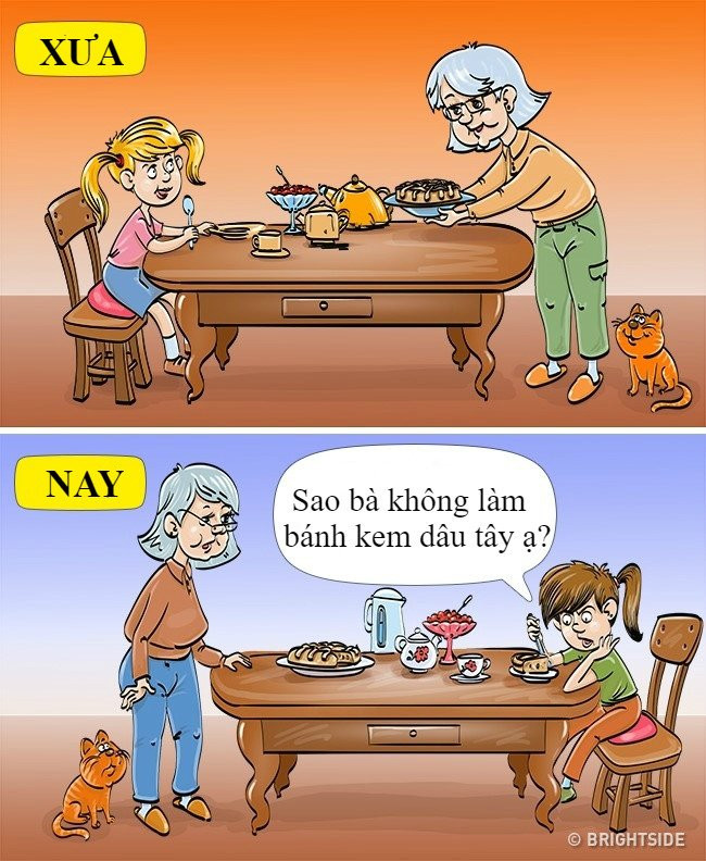 Tuoi tho cua 8X, 9X doi dau khac thoi nay nhu the nao? hinh anh 8