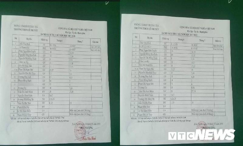 36404730_1813822018707844_9074612962634760192_n 4