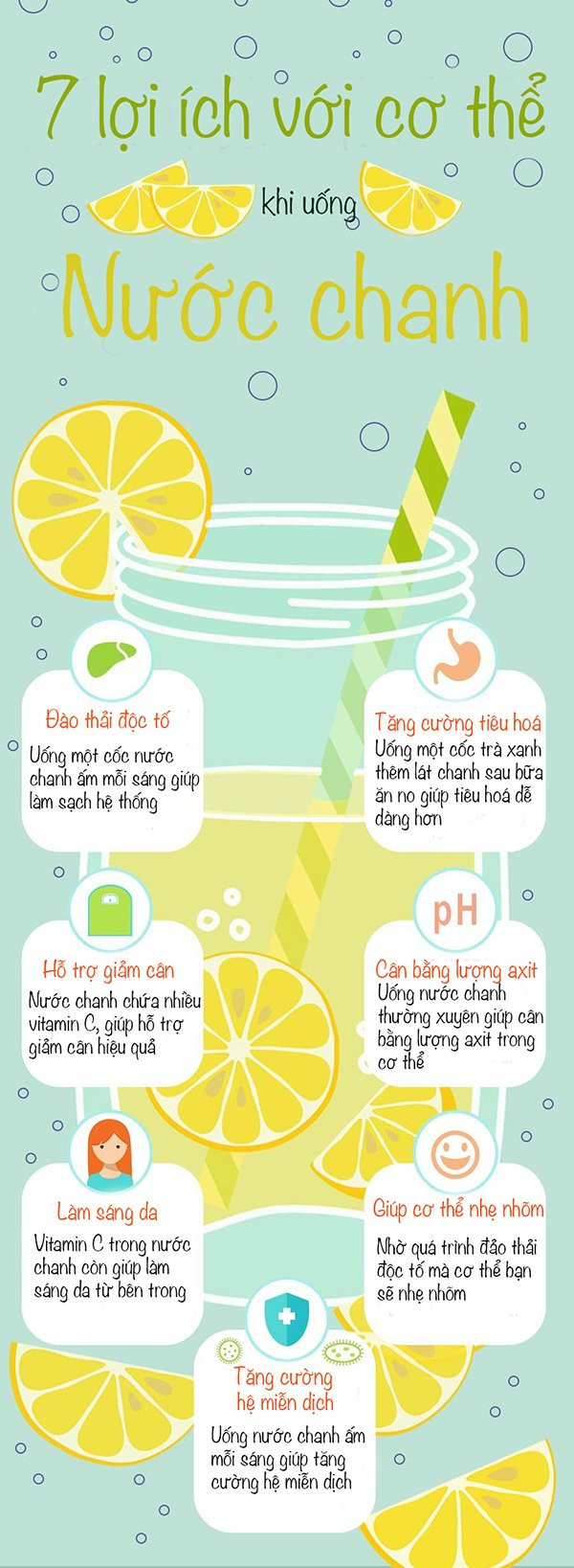 7 lợi ích với cơ thể khi bạn uống nước chanh mỗi ngày