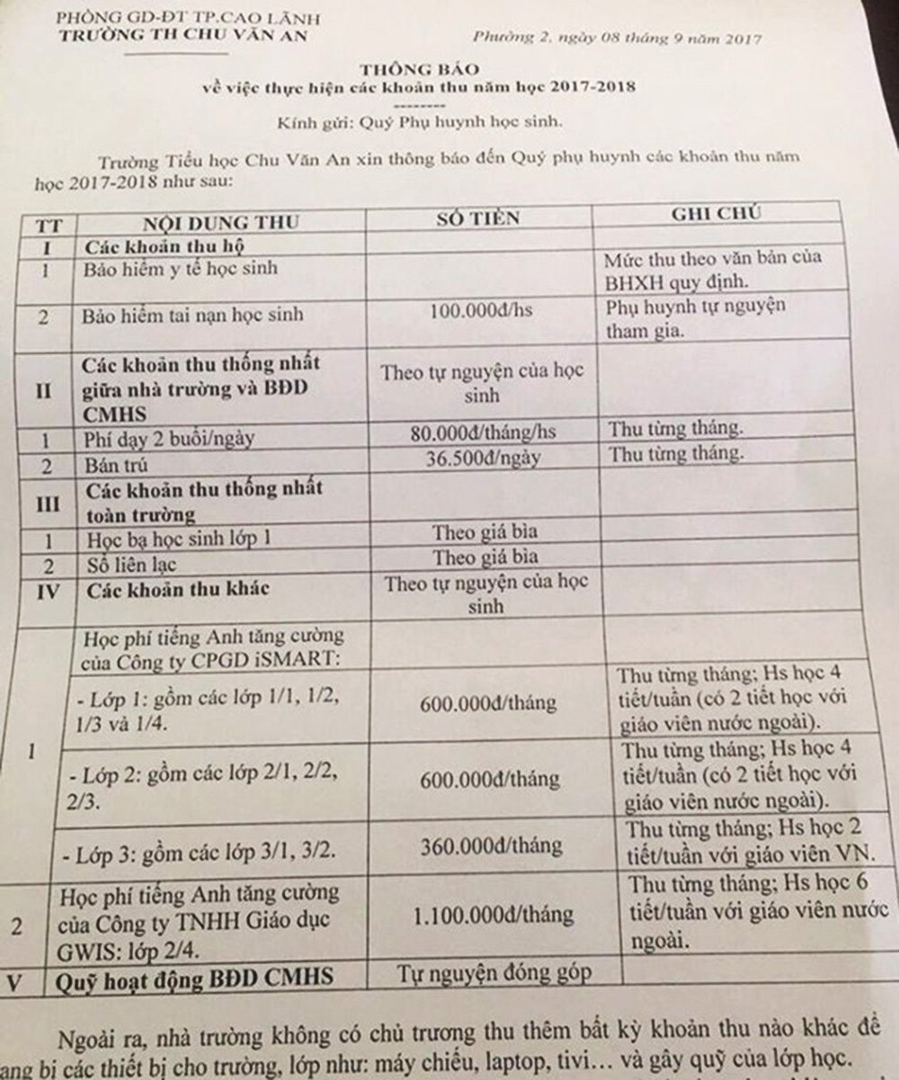 thu_chi_dau_nam copy