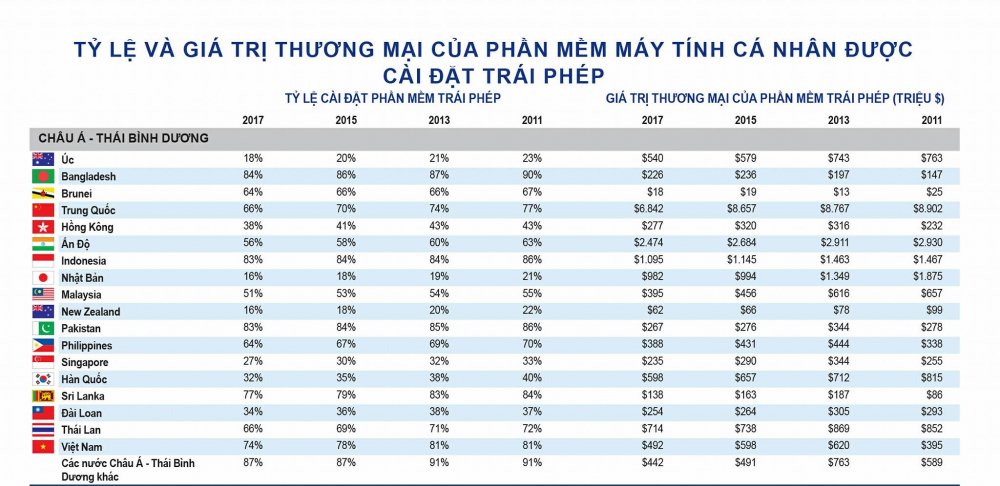 anh 2 phan mem 3