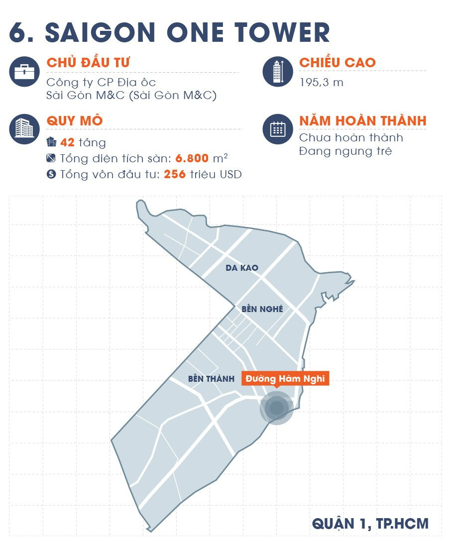 Diem danh 10 toa nha cao nhat Viet Nam hinh anh 13