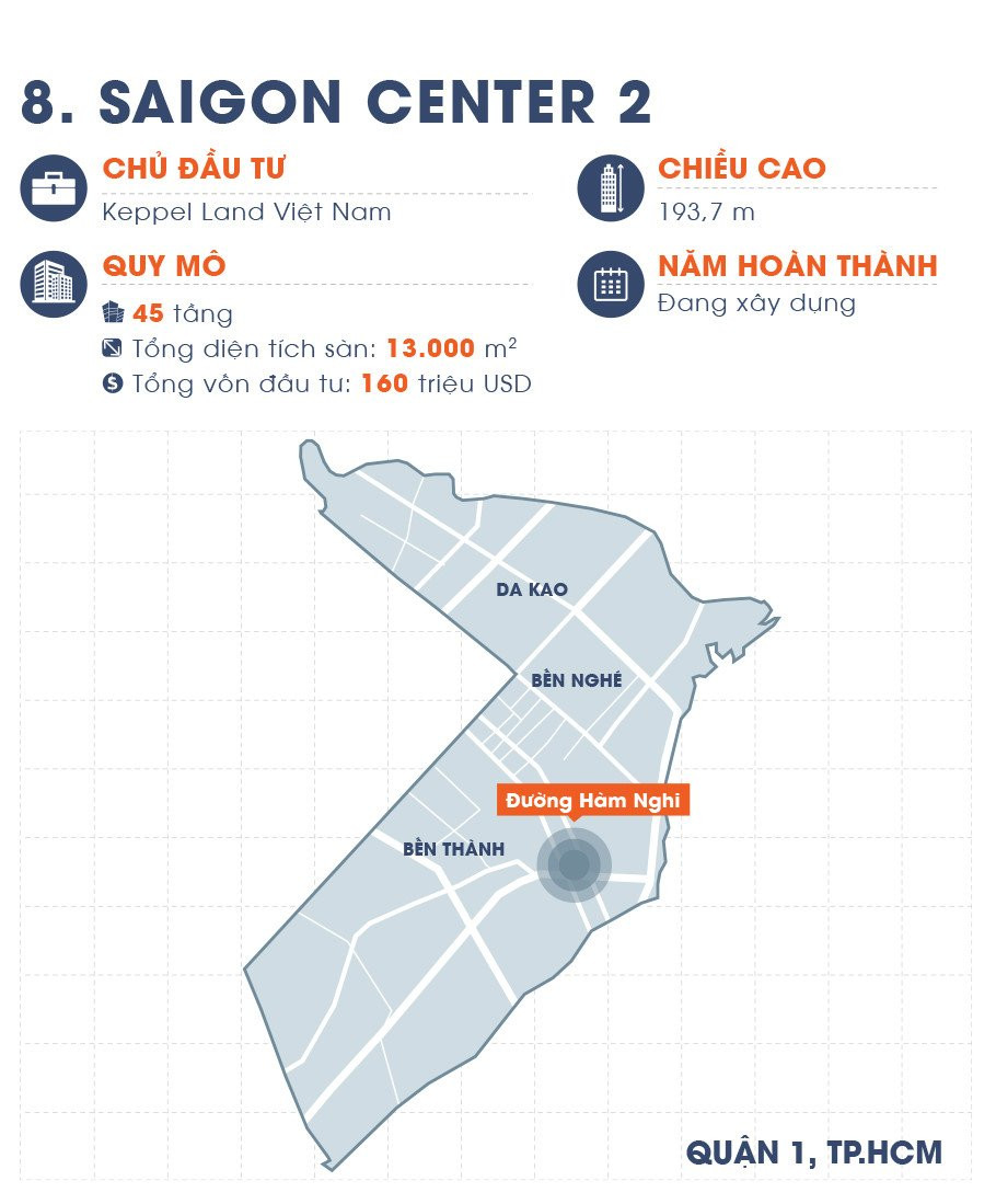 Diem danh 10 toa nha cao nhat Viet Nam hinh anh 17