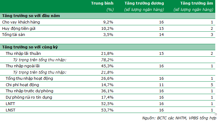 graphic 3