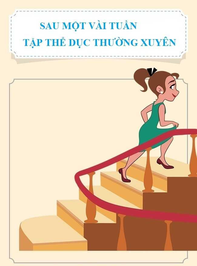 Dieu gi xay ra khi ban tap the duc 30 phut moi ngay hinh anh 4