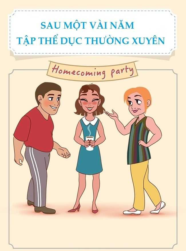 Dieu gi xay ra khi ban tap the duc 30 phut moi ngay hinh anh 6