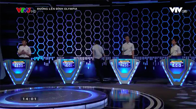 Điểm số chung cuộc của các thí sinh trong cuộc thi Quý 1.