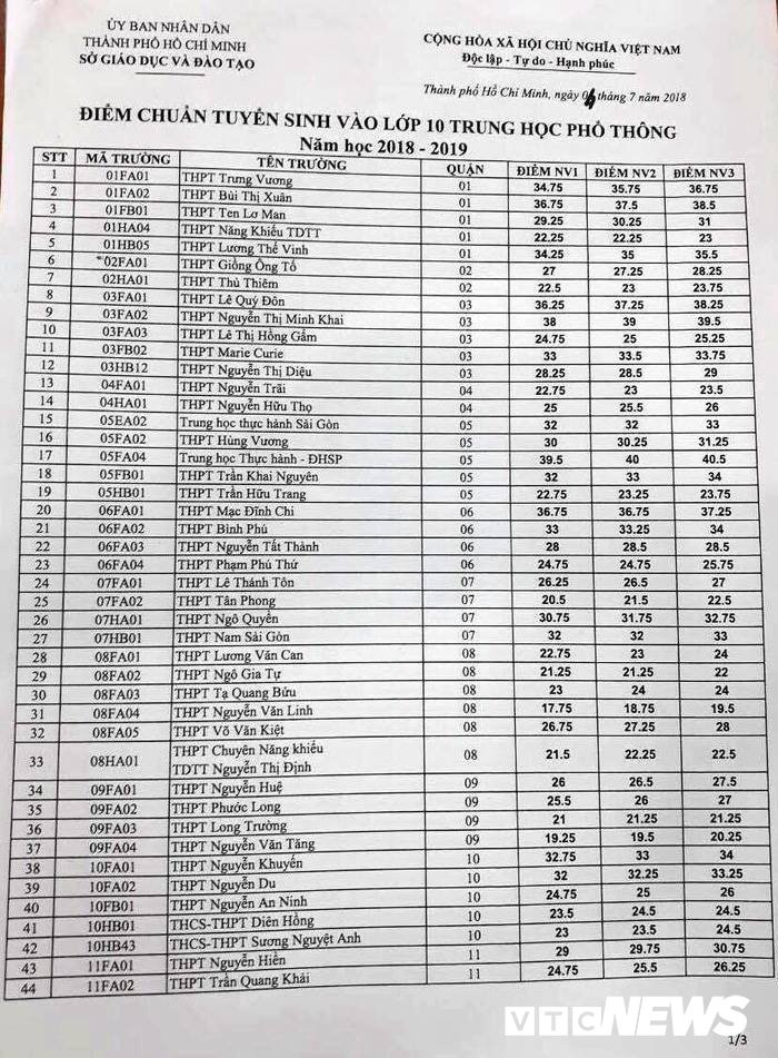 36563816_2242606675779811_3393461833892364288_n