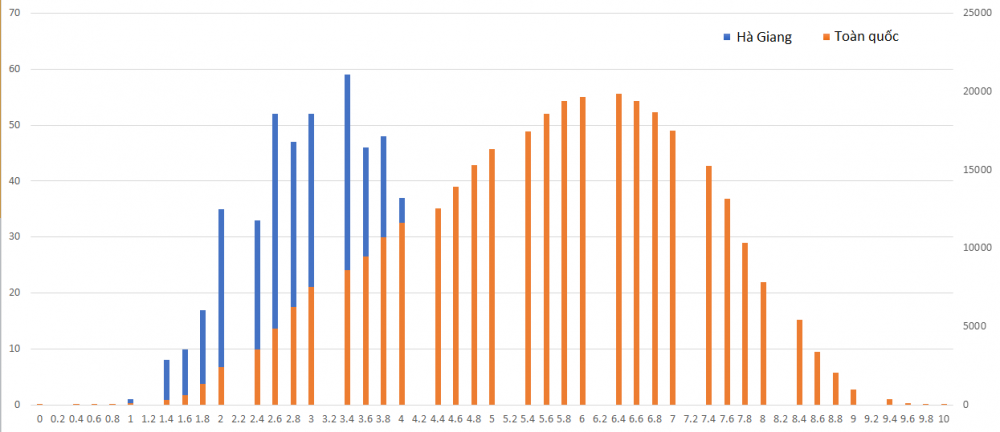 mon ly - ha giang2 7