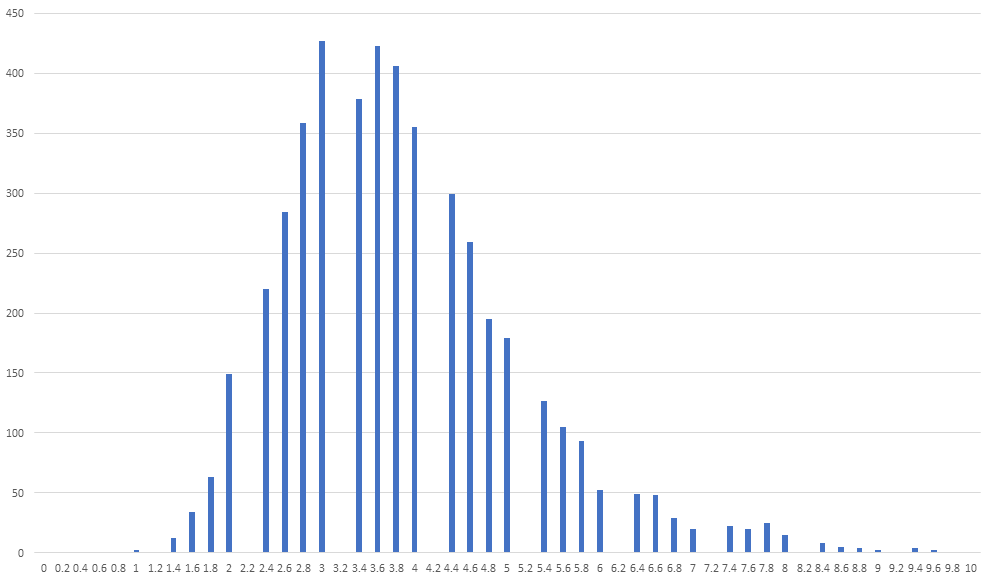 mon su - ha giang 11