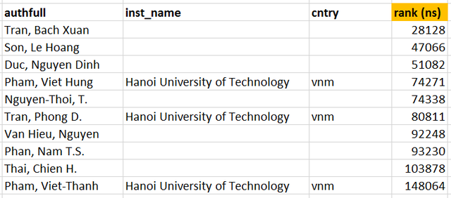 utsua-10-nhakhoahocdocx-1569465380601
