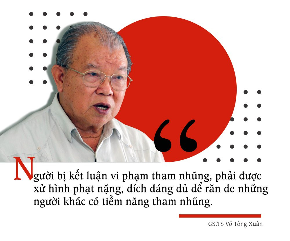 Giao su Vo Tong Xuan 1