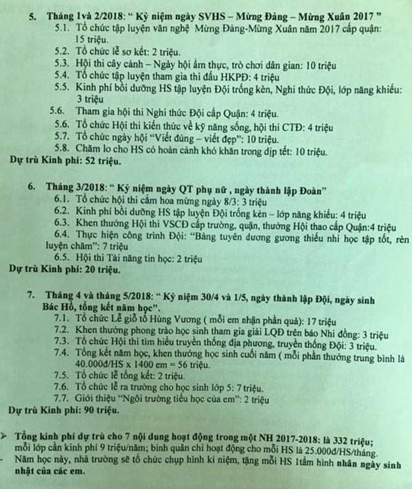 Lạm thu, hội phụ huynh, tiền trường, Ban đại diện cha mẹ học sinh