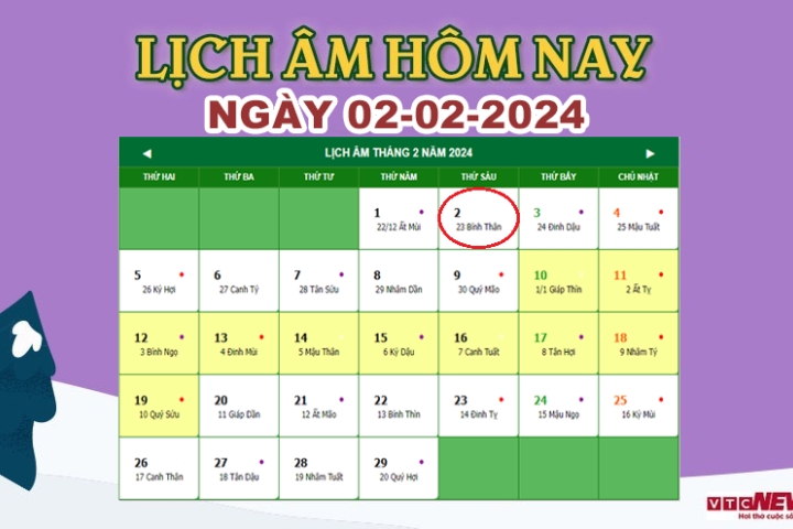 Sinh năm 2004 mệnh gì?