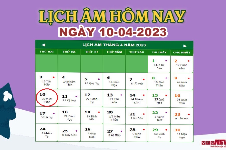 IV. Hướng Dẫn Chọn Ngày Xuất Hành Tháng 4 Âm Lịch 2023