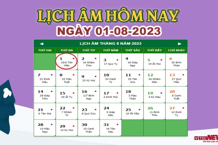 Ngày 1/8 Dương lịch và những sự kiện quan trọng