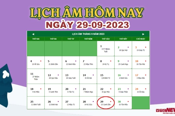 Ngày 29 tháng 9 cung gì? Khám phá bí mật về cung hoàng đạo của bạn