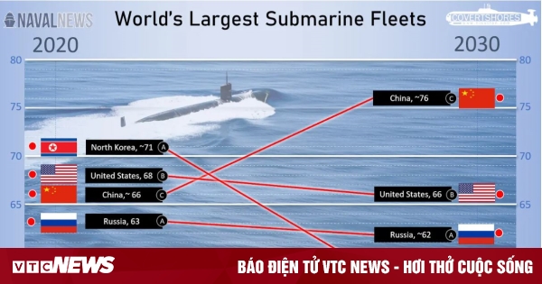 vtcnews.vn