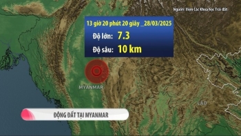Động đất ở Myanmar