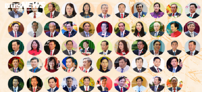 Chân dung Bí thư 63 tỉnh, thành nhiệm kỳ 2020-2025