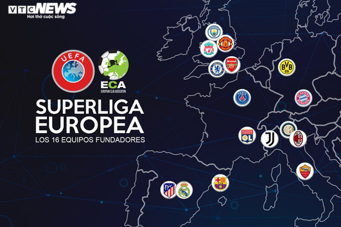 12 CLB châu Âu thành lập Super League
