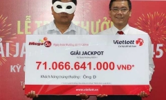 Vì sao 5 giải độc đắc của Vietlott lại đến từ chủ nhật?