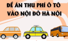 Infographic: Chi tiết đề án thu phí ô tô vào nội đô Hà Nội