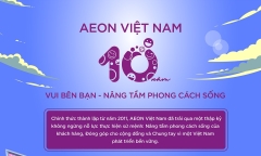 AEON Việt Nam: Hành trình 10 năm nâng tầm phong cách sống